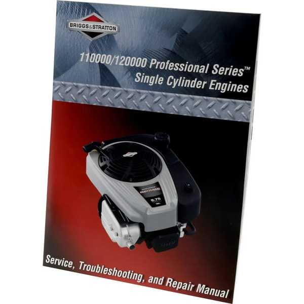 Briggs & Stratton Reservedelekatalog - 279000 - Pro series rep manual